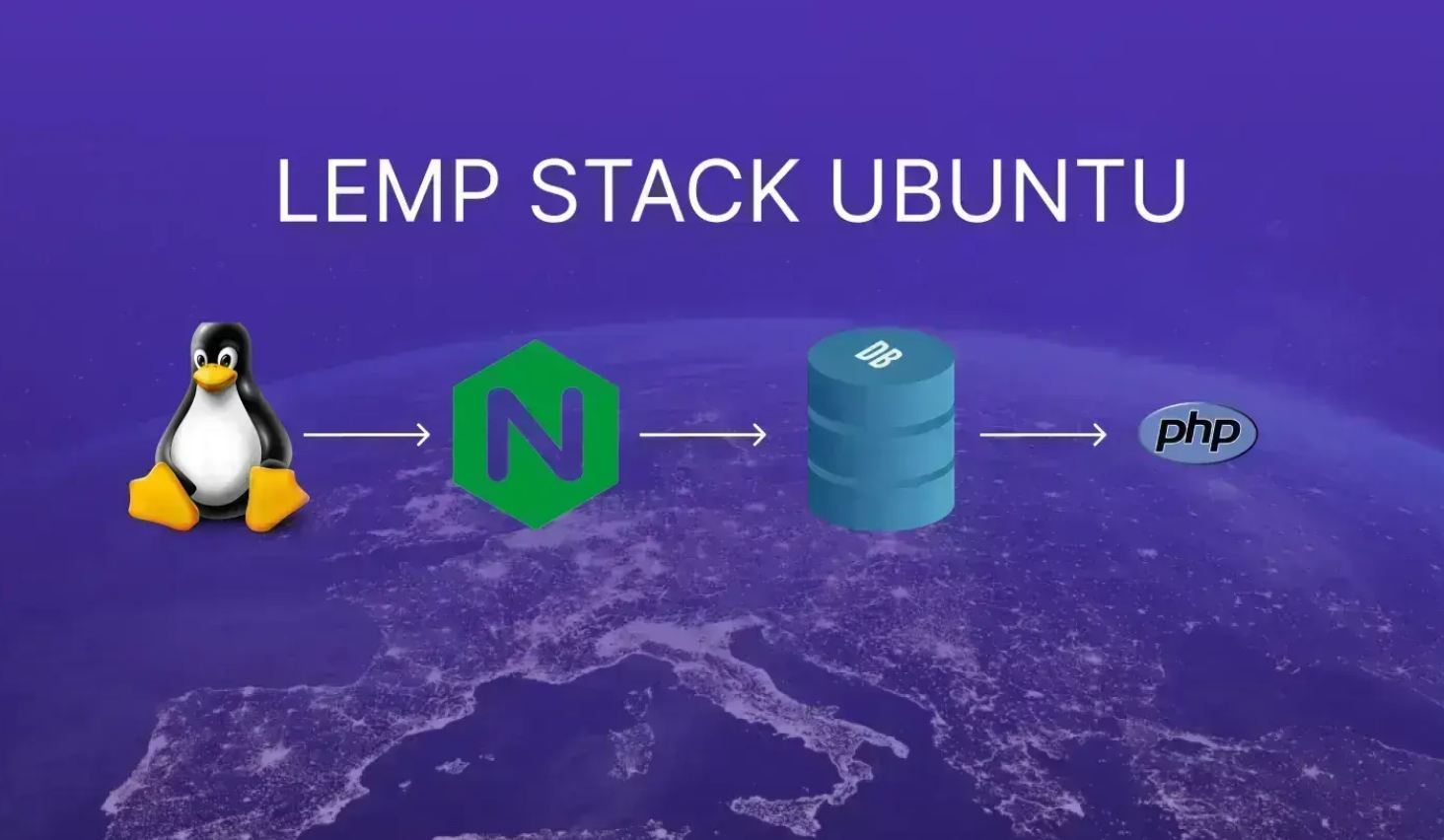 LEMP Stack Howsnip