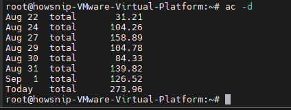 Linux User Activity Howsnip