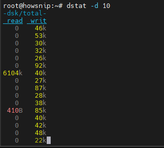 Measuring Disk Activity Howsnip