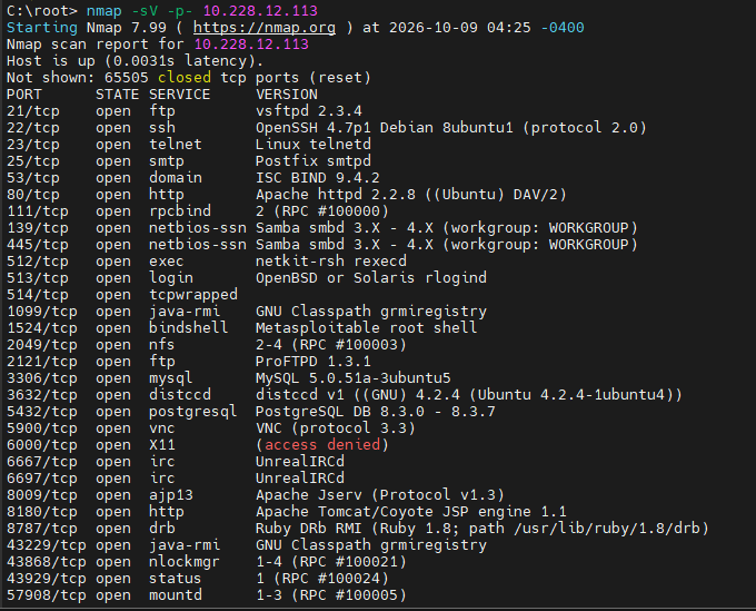 Metasploitable2 Walkthrough Howsnip
