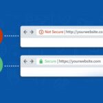 Self-Signed SSL Certificate Howsnip