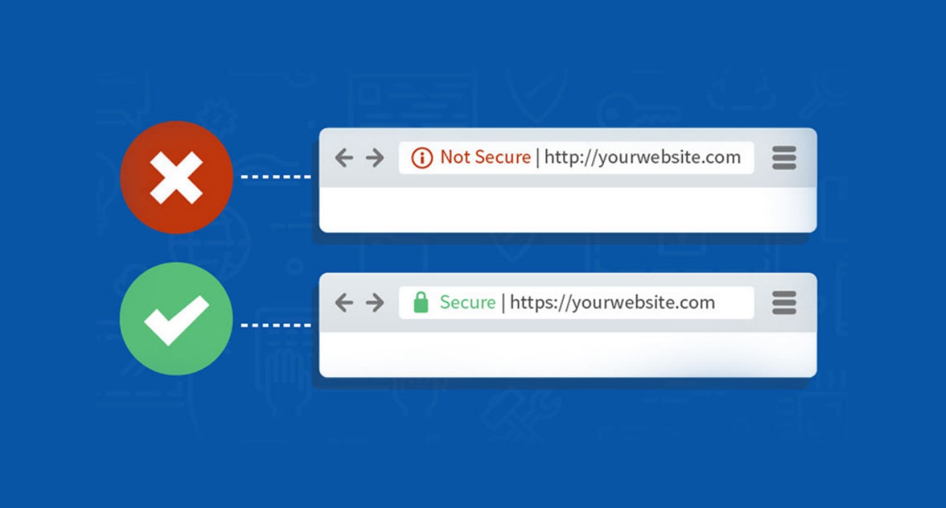 Self-Signed SSL Certificate Howsnip