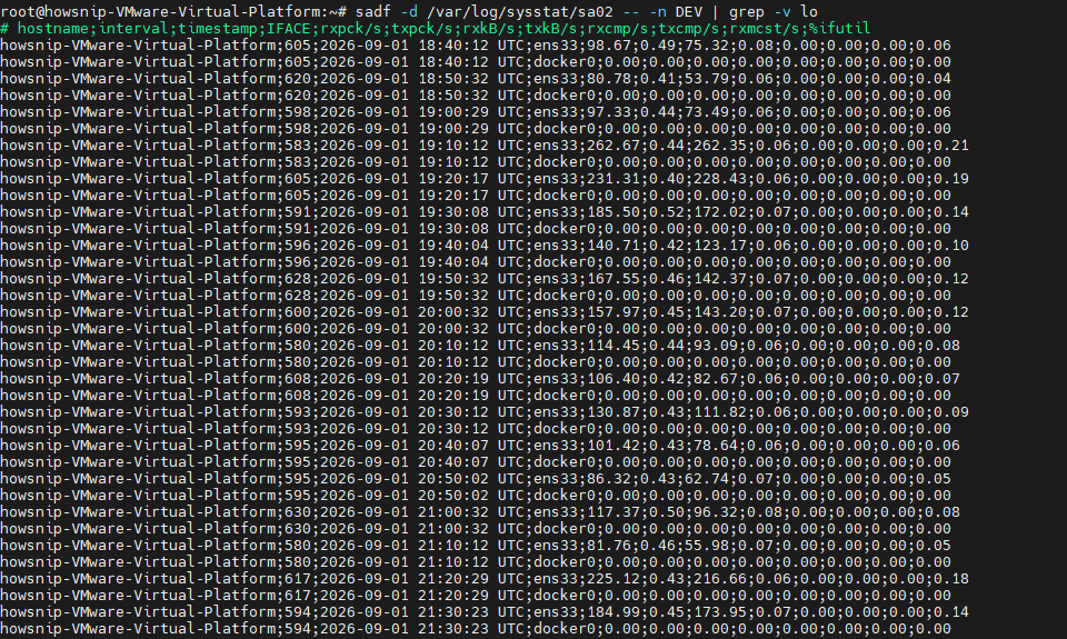 Sysstat Commands Howsnip