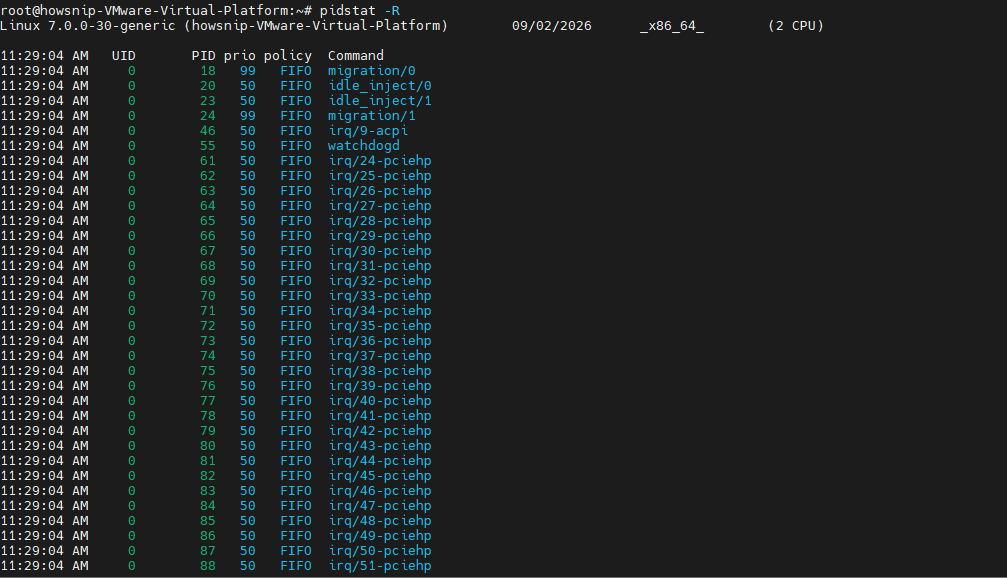 Sysstat Commands Howsnip