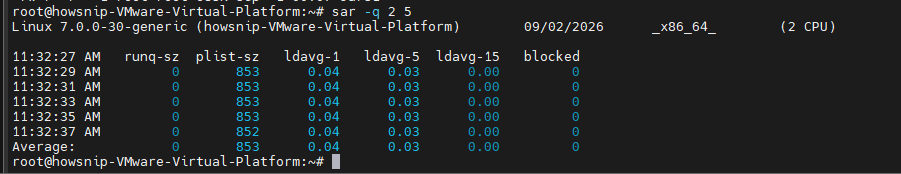 Sysstat Commands Howsnip