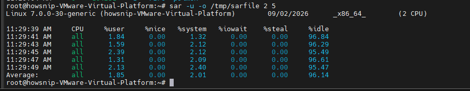 Sysstat Commands Howsnip