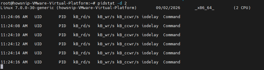 Sysstat Commands Howsnip