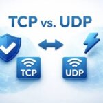 Test TCP and UDP Ports