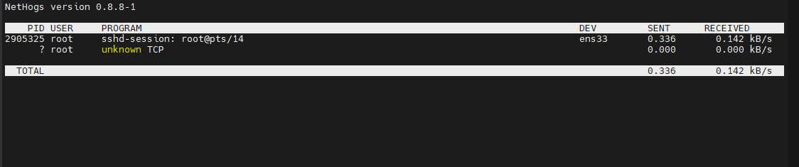 Testing Connectivity Commands Howsnip