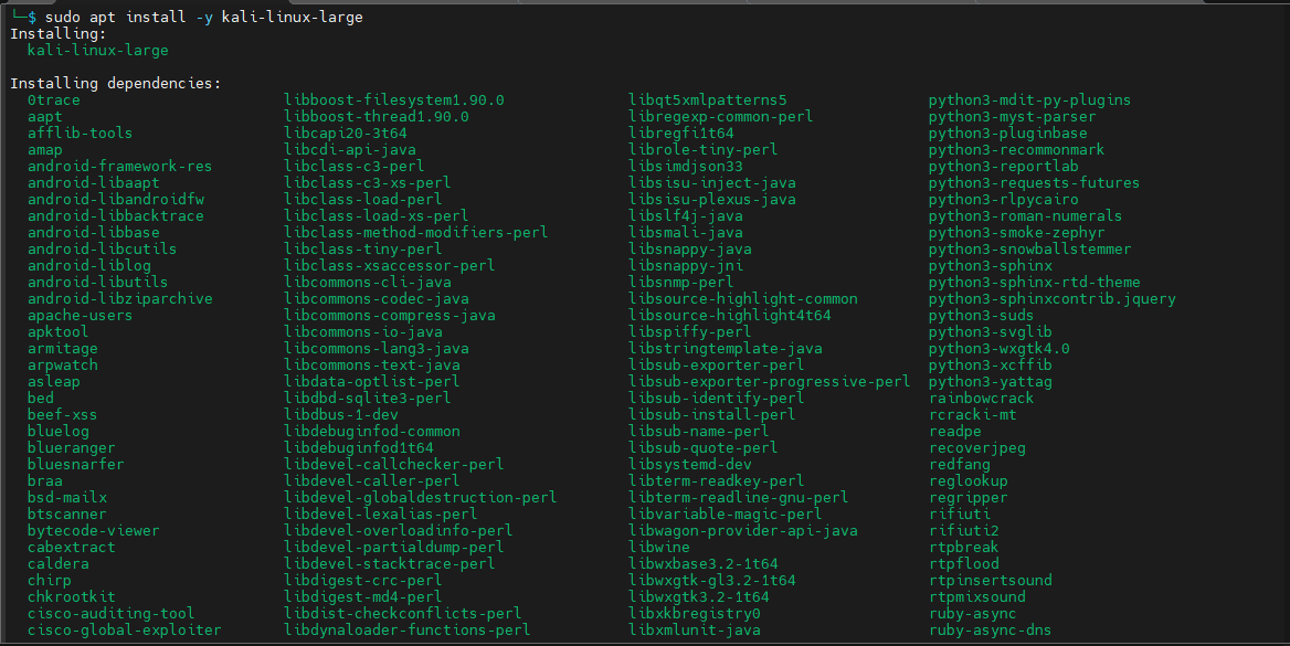 Top Things Kali Linux Howsnip