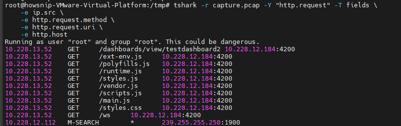 Tshark Howsnip