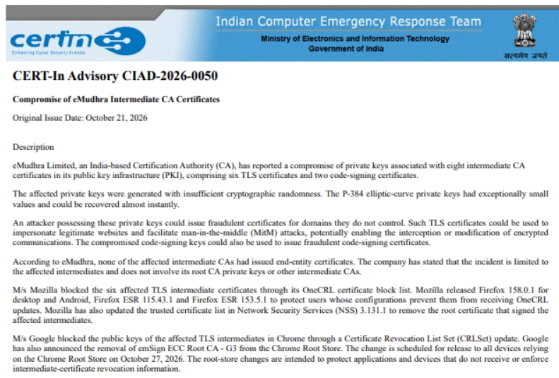 eMudhra Certificate Authority